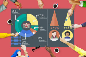 Learning analytics